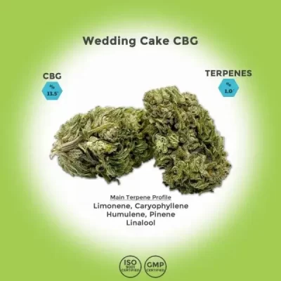 Wedding Cake CBG Hemp Flower For Sale